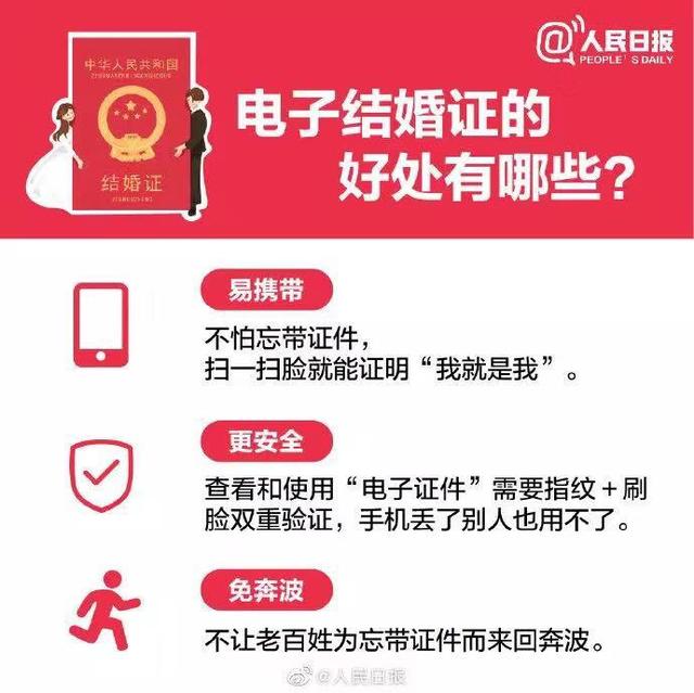 今年情人节流行送什么结婚证-领一送一-，七夕节这份礼物很实在