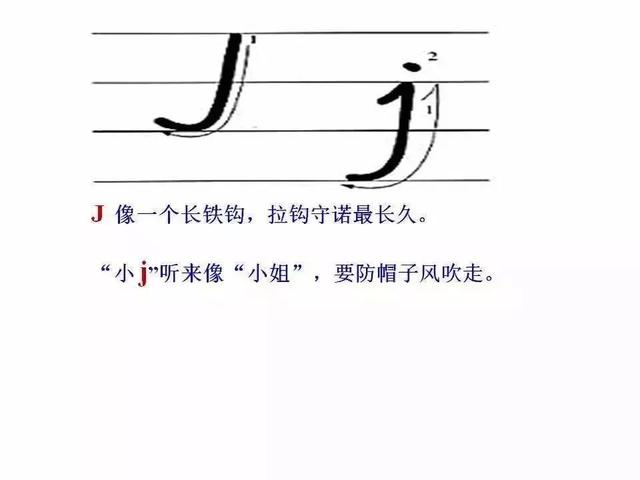 26个字母书写规范让孩子们常练习，26个字母书写规范