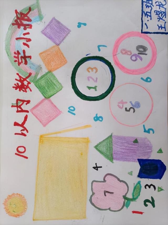 数字创意画一年级，一年级数学立体图形创意画（赣州市会昌县西江中心小学举行数学画比赛）