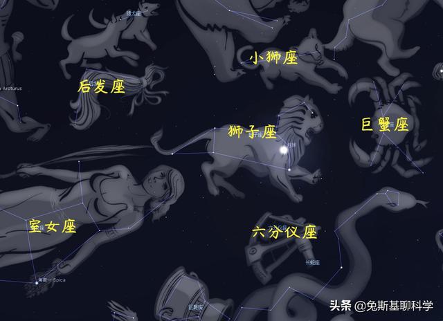 白羊座和什么星座最配 11月6日是什么星座插图3