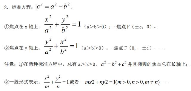 高中数学必考重点，高中数学双曲线准线知识点大全
