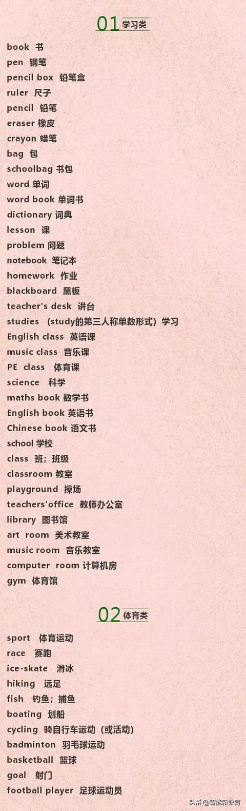 小学英语超全词汇分类表（已整理），值得收藏