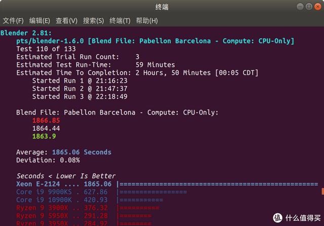 ITX H310+ Big Ship XEON E is less than one thousand yuan? ASRock H310CM-HDV cracked evaluation - DayDayNews