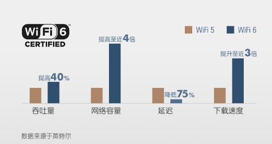 叮~请查收这份送女友的硬核礼物清单 七夕送女朋友什么礼物好最有意义