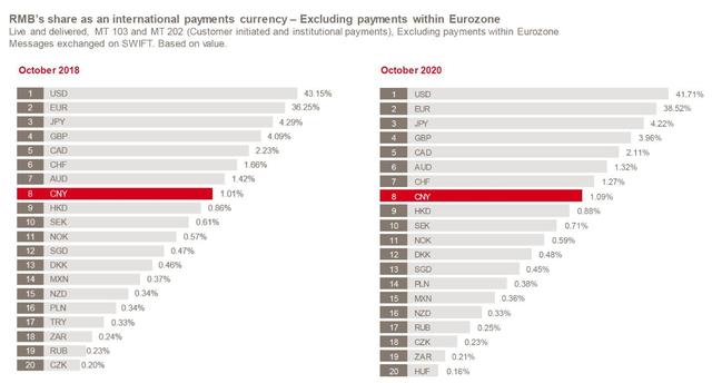 中国为什么要买美国国债（不怕美国毁约吗）