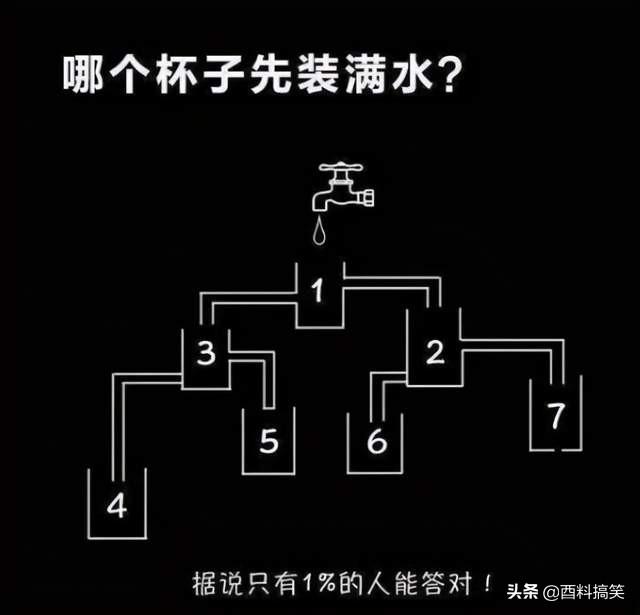 女朋友说，这双鞋穿烂了，就给我买新的，好期待呀 七夕送女朋友什么礼物
