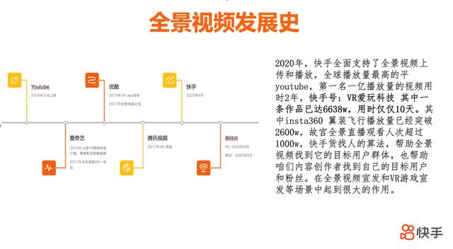 靠全景视频涨粉百万，网友惊叹“上帝视角”是怎么拍出来的