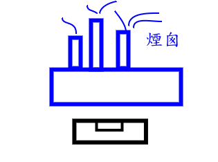 住宅风水图解大全，住宅风水48例图解（图文详解10个住宅风水禁忌）