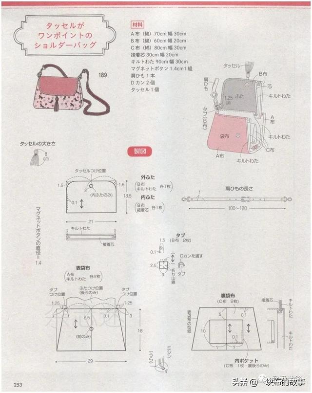 双肩背包裁剪图单肩斜挎包裁剪图纸