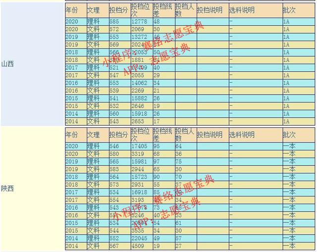 云南大学是985和211吗，云南大学是985大学吗（网友建议云南建一所985大学）