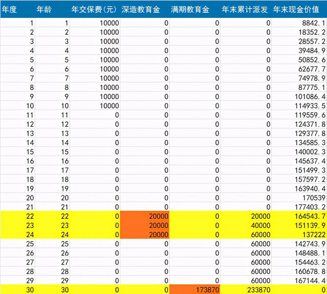 小学生最受欢迎的礼物,小学女生最喜欢什么礼物生日礼物