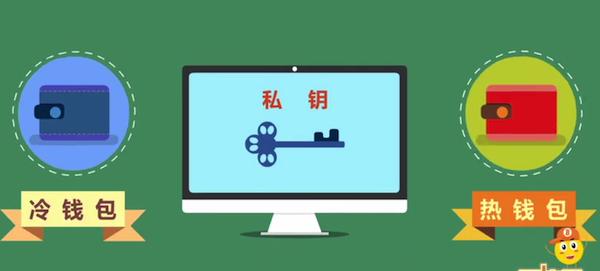区块链钱包是什么（「区块链」什么是钱包？）