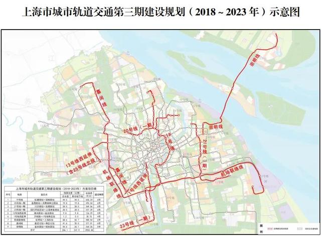上海地铁规划线路图上海19号地铁从宝山到闵行为什上海19号线详细路线