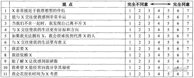 中科大博士20万字正经论文：教你如何给女朋友送礼物 送女朋友礼物排行榜