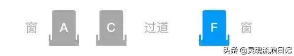 高铁车厢座位分布图，高铁座位号ABCDF分布图（高铁三种等级的座位）