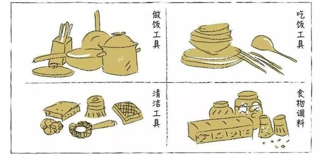 女儿自己叠衣服说说 自己叠衣服作文100字