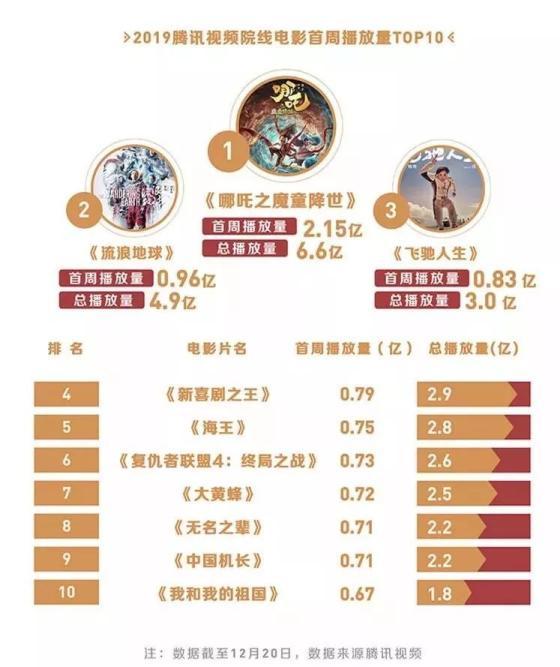 甄子丹新片将网播是真的吗 甄子丹新片肥龙过江完整高清版在线观看