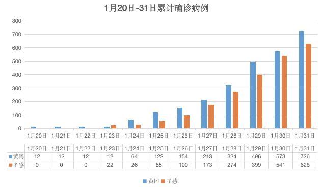 上升星座月亮星座查询器(上升星座月亮星座太阳星座查询)插图16