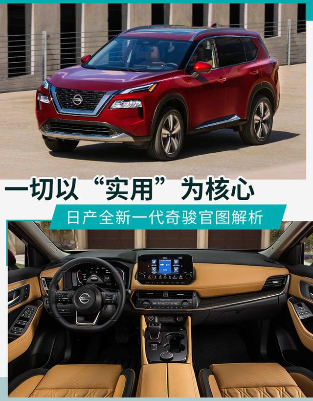 内外大幅度升级，分体式大灯是亮点！详解日产全新一代奇骏
