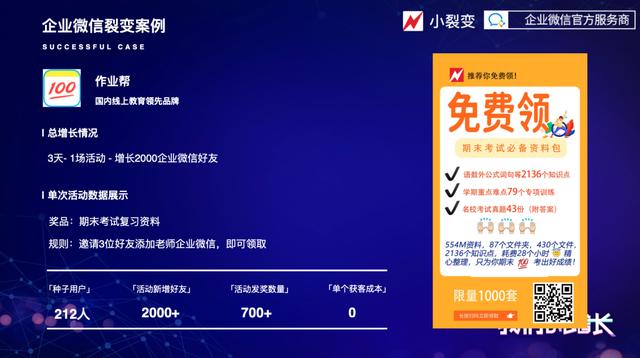企业微信裂变获客的3大玩法法和3个未来新变化