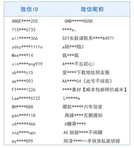 发这种朋友圈将被封禁！微信再发重要提醒
