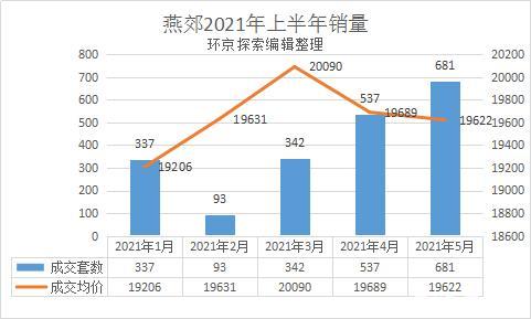 2月是什么星座 2月19日是什么星座?插图1