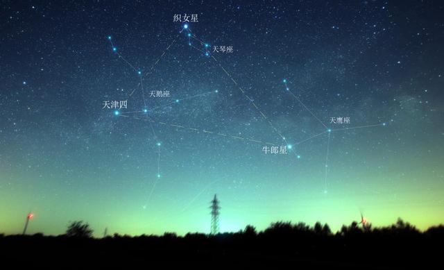 3月21日是什么星座 射手座和什么星座最配插图3