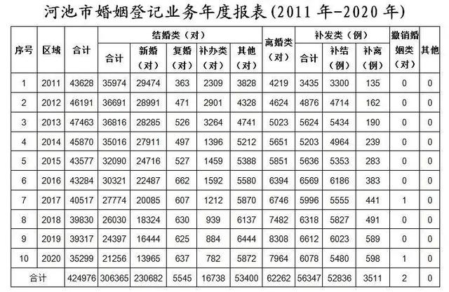 情人节送什么礼物给女朋友我国传统节日七夕将至 朋友圈秀恩爱大赛准备开启