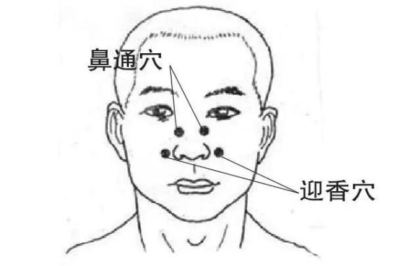 经常按摩可以防治鼻炎,鼻窦炎和头痛等