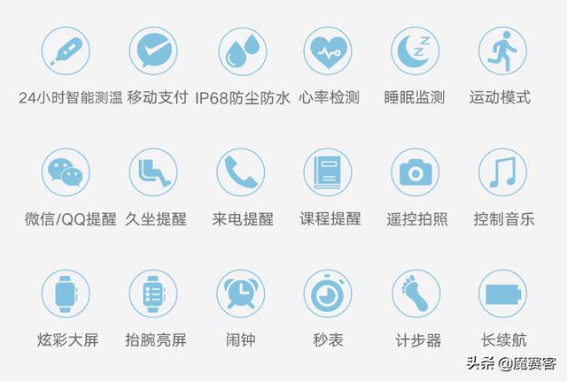 适合12男孩的生日礼物 10岁儿童生日送什么礼物