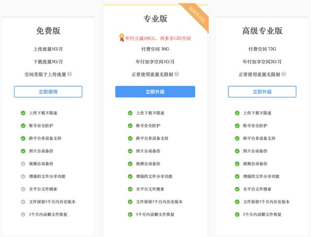 还有哪些网盘值得推荐，直到用上百度企业网盘