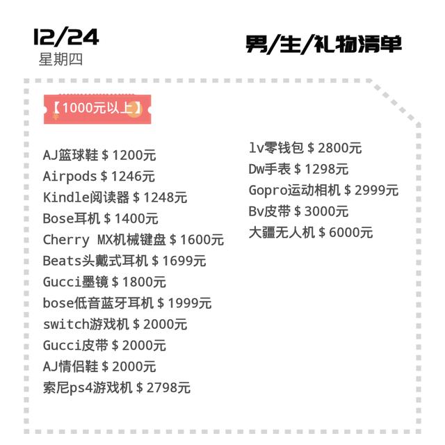 适合男士的生日礼物有哪些 生日礼物男生实用