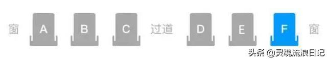 高铁车厢座位分布图，高铁座位号ABCDF分布图（高铁三种等级的座位）