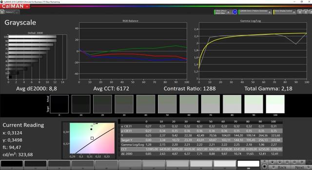 Which Lenovo Thinkpad T470S and T470/T460s is worth buying? A comprehensive evaluation and understanding - DayDayNews