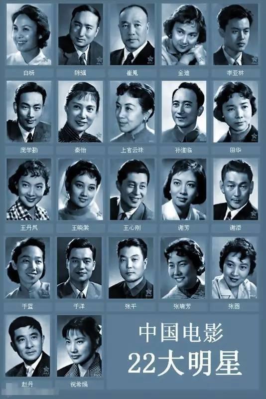 「珍貴留影」中國電影22大明星，你還記得嗎？