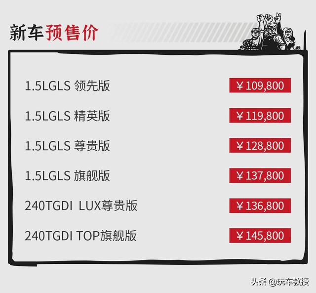 ​预售10.98万起的伊兰特！造型独特但家用不错，会火吗？