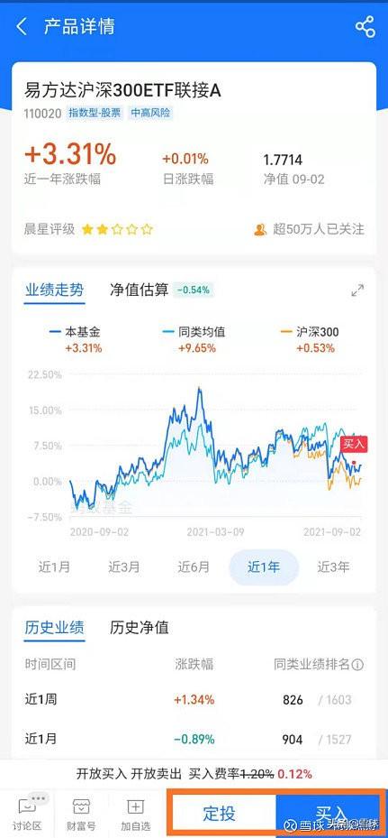 场内etf交易规则及费用（十分钟带你玩转ETF基金）