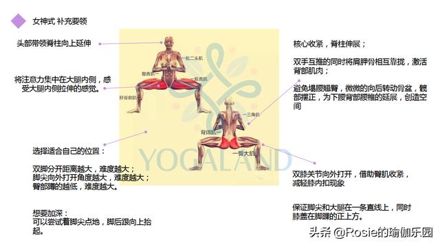 瑜伽入門第六周：雕刻臀腿線條，甩掉身體負能量做女神 健身減肥達人 第10张