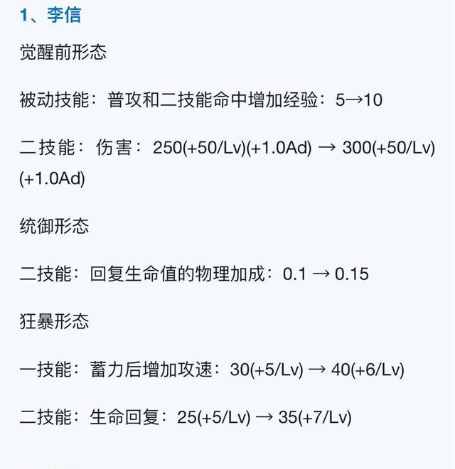 王者荣耀5月18日体验服更新，李信终获大幅加强，司空震被削弱