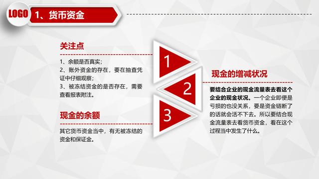 资产负债表怎么看，一分钟看懂资产负债表（一表三看点带你把握有价值的股票）