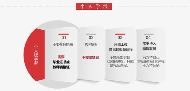 抖音小店如何“卖课”！教育培训如何通过短视频快速引流变现？