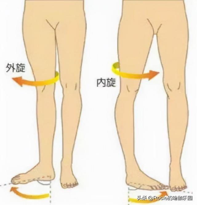 46歲佘詩曼馬甲線長腿似少女，雙腿內扣有鼓包如何破？5步帶你練 健身減肥達人 第12张