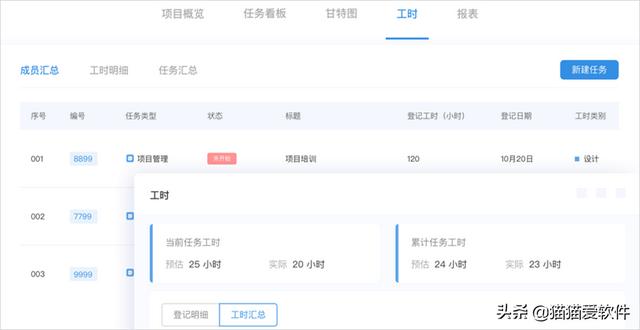日程提醒软件哪个好（日程安排管理软件推荐）