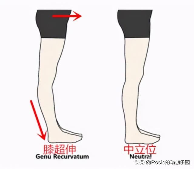 林允又傳新戀情？身材回春長腿耀眼，4步拯救膝超伸get同款美腿 健身減肥達人 第14张