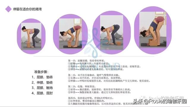 聽說練了拜日式A的你，已經瑜伽入門？如果還不明白，看這里！ 健身減肥達人 第10张