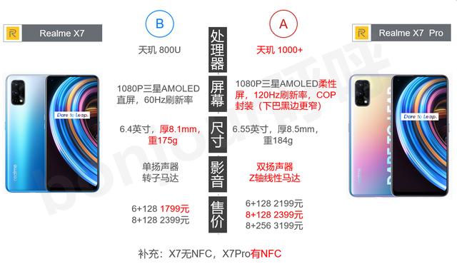 oppo所有手机型号和价格及图片，oppo手机大全报价（Reno10系列今日开售）