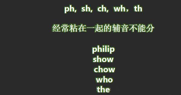 英语音标重音位置,英语重音位置不同