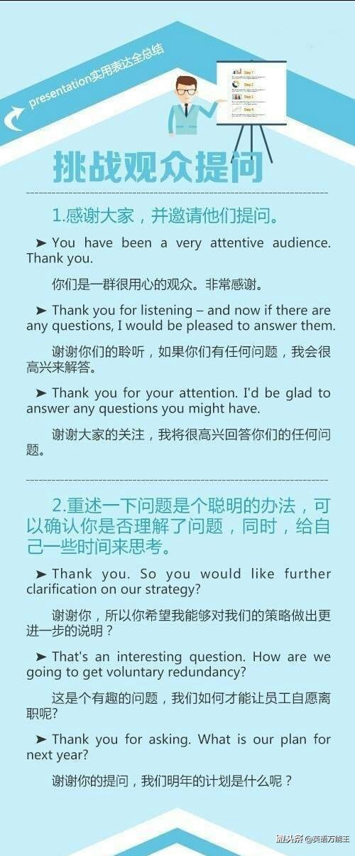 presentation流程,presentation