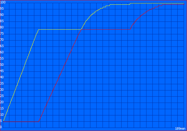 Which Lenovo Thinkpad T470S and T470/T460s is worth buying? A comprehensive evaluation and understanding - DayDayNews