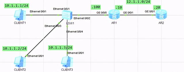 nat 下的远程登录，在局域网中进行远程控制